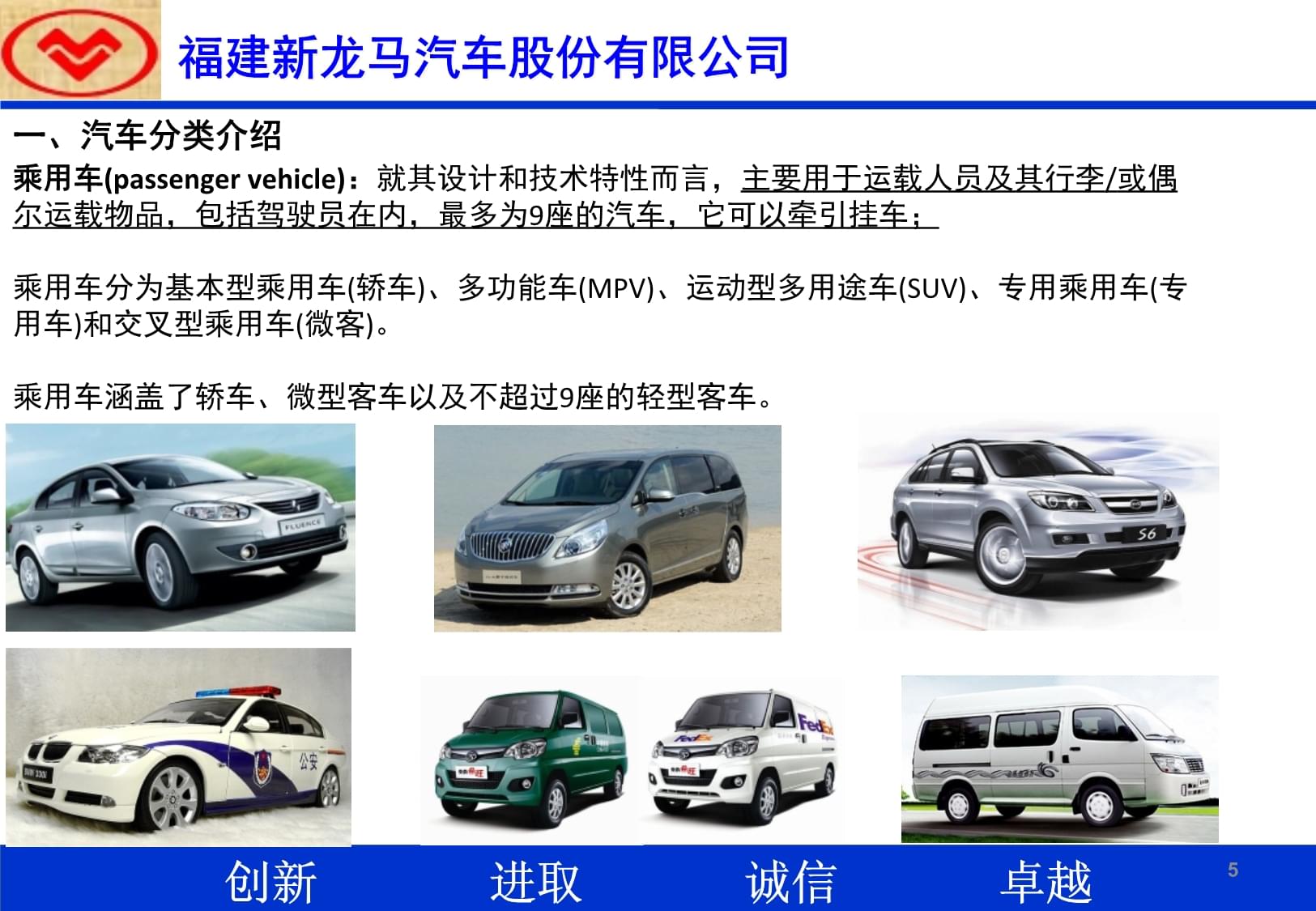 汽车产品初级知识共享课件